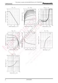 UNR32A5G0L Datasheet Page 2