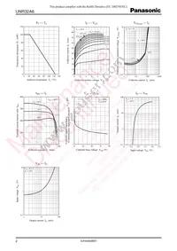 UNR32A600L Datasheet Page 2