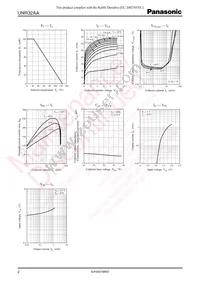 UNR32AA00L Datasheet Page 2