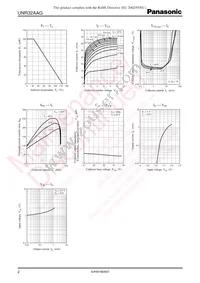 UNR32AAG0L Datasheet Page 2