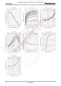 UNR32AM00L Datasheet Page 2