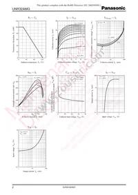 UNR32AMG0L Datasheet Page 2