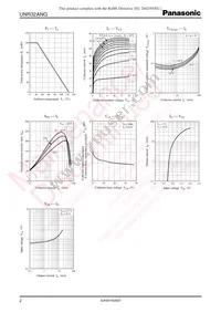 UNR32ANG0L Datasheet Page 2