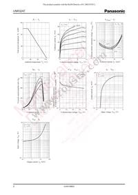 UNR32AT00L Datasheet Page 2