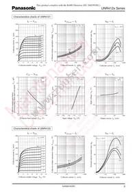 UNR412300A Datasheet Page 3