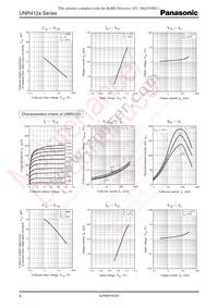 UNR412300A Datasheet Page 4