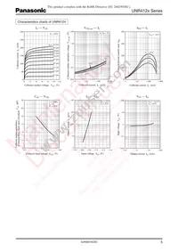 UNR412300A Datasheet Page 5