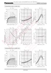 UNR511VG0L Datasheet Page 9