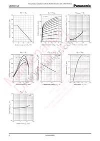 UNR515400L Datasheet Page 2