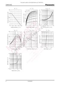 UNR51A4G0L Datasheet Page 2