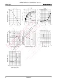 UNR51A5G0L Datasheet Page 2