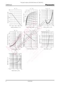 UNR51ALG0L Datasheet Page 2