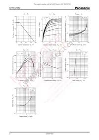 UNR51AMG0L Datasheet Page 2