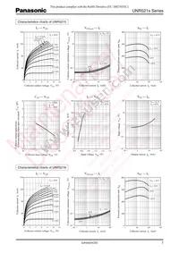 UNR521W00L Datasheet Page 7