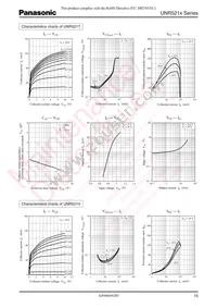 UNR521W00L Datasheet Page 15