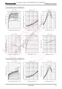 UNR521WG0L Datasheet Page 11