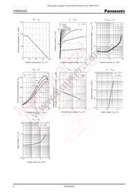 UNR52A2G0L Datasheet Page 2