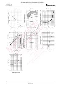 UNR52A3G0L Datasheet Page 2