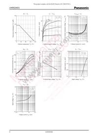 UNR52AEG0L Datasheet Page 2