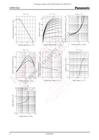 UNR91A3G0L Datasheet Page 2