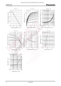 UNR91A5G0L Datasheet Page 2