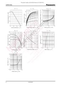 UNR91A6G0L Datasheet Page 2