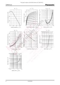 UNR91ALG0L Datasheet Page 2