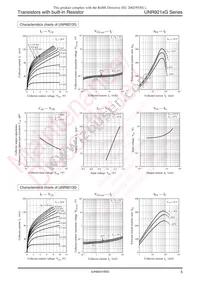 UNR921TG0L Datasheet Page 5