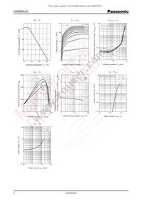 UNR92A3G0L Datasheet Page 2