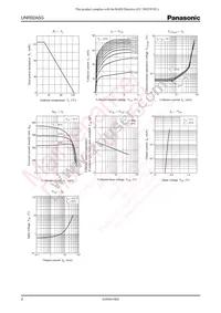 UNR92A5G0L Datasheet Page 2