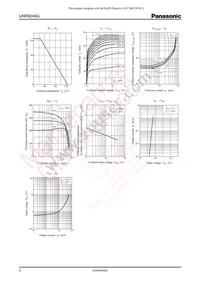 UNR92A6G0L Datasheet Page 2