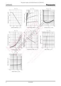 UNR92A8G0L Datasheet Page 2