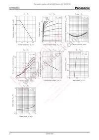 UNR92A9G0L Datasheet Page 2