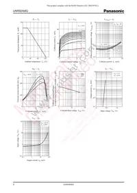 UNR92AMG0L Datasheet Page 2