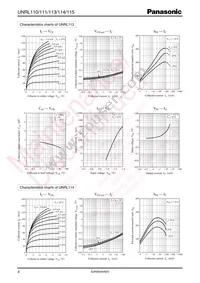 UNRL11500A Datasheet Page 4