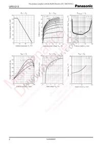 UP0121300L Datasheet Page 2