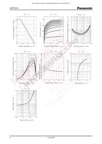 UP0121400L Datasheet Page 2