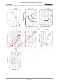 UP0121MG0L Datasheet Page 2