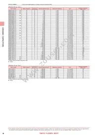 UP025SL2R7D-B-BZ Datasheet Page 5