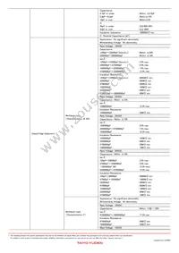 UP025SL2R7D-B-BZ Datasheet Page 11