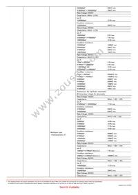 UP025SL2R7D-B-BZ Datasheet Page 13