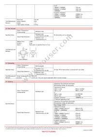UP025SL2R7D-B-BZ Datasheet Page 14