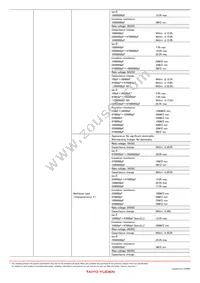 UP025SL2R7D-B-BZ Datasheet Page 17