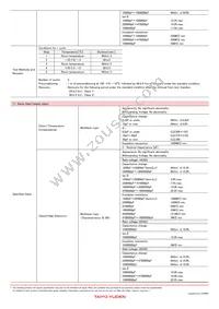 UP025SL2R7D-B-BZ Datasheet Page 18