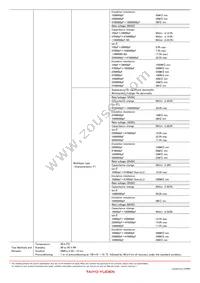 UP025SL2R7D-B-BZ Datasheet Page 19