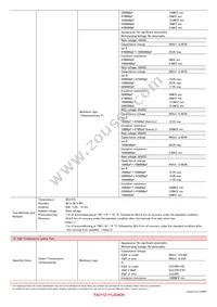UP025SL2R7D-B-BZ Datasheet Page 21