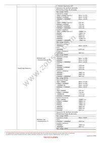 UP025SL2R7D-B-BZ Datasheet Page 22