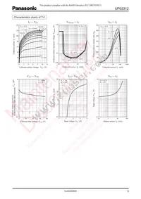 UP0331200L Datasheet Page 3