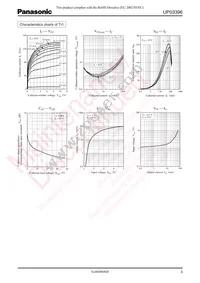 UP0339600L Datasheet Page 3