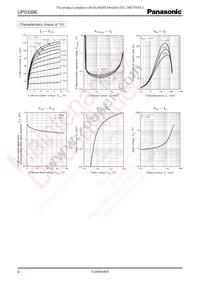 UP0339600L Datasheet Page 4